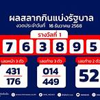 ตรวจหวยงวดปัจจุบัน